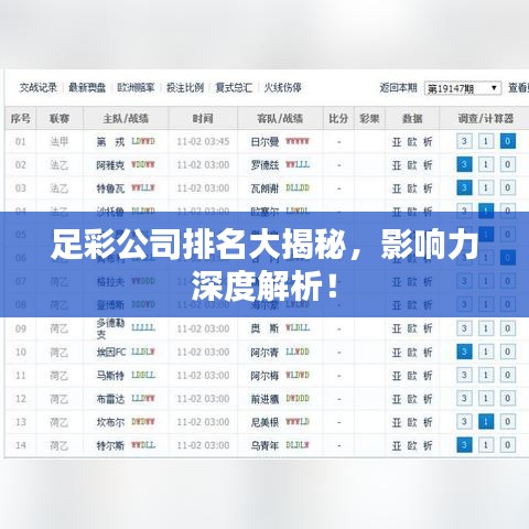 足彩公司排名大揭秘，影响力深度解析！