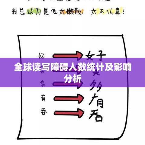 全球读写障碍人数统计及影响分析