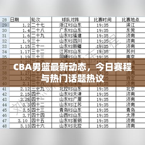 CBA男篮最新动态，今日赛程与热门话题热议