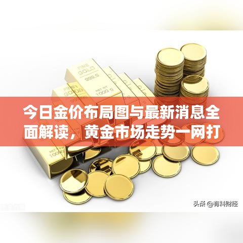 今日金价布局图与最新消息全面解读，黄金市场走势一网打尽