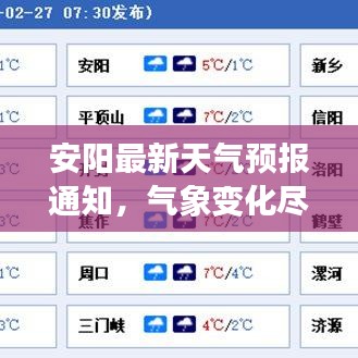 安阳最新天气预报通知，气象变化尽在掌握！