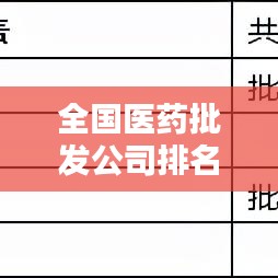 全国医药批发公司排名揭秘，行业影响力不容小觑