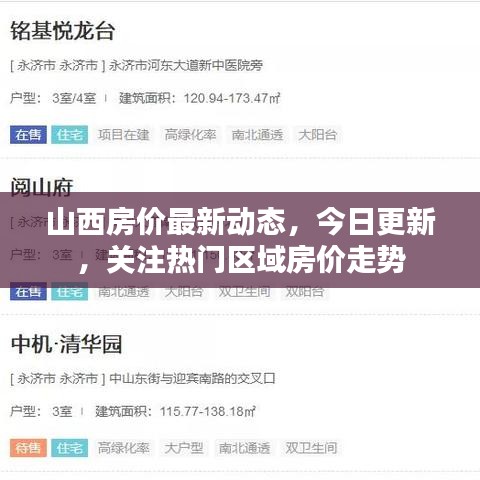 山西房价最新动态，今日更新，关注热门区域房价走势