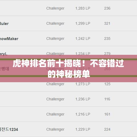 虎神排名前十揭晓！不容错过的神秘榜单