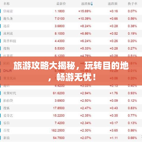旅游攻略大揭秘，玩转目的地，畅游无忧！