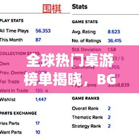 全球热门桌游榜单揭晓，BGG世界桌游排名权威发布！