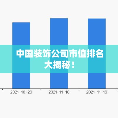 中国装饰公司市值排名大揭秘！