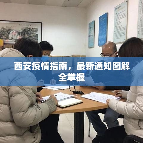 西安疫情指南，最新通知图解全掌握