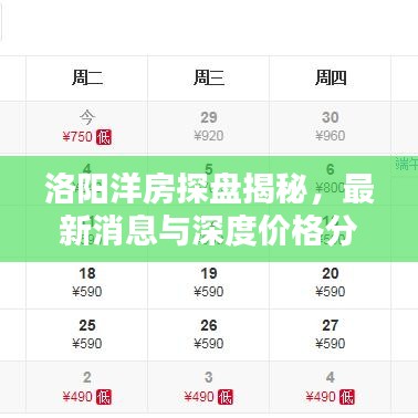 洛阳洋房探盘揭秘，最新消息与深度价格分析