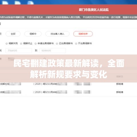 民宅翻建政策最新解读，全面解析新规要求与变化