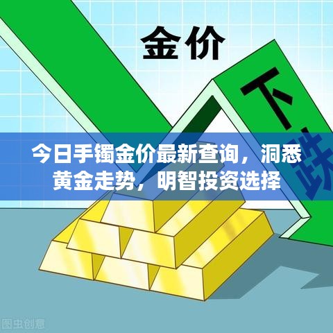 今日手镯金价最新查询，洞悉黄金走势，明智投资选择