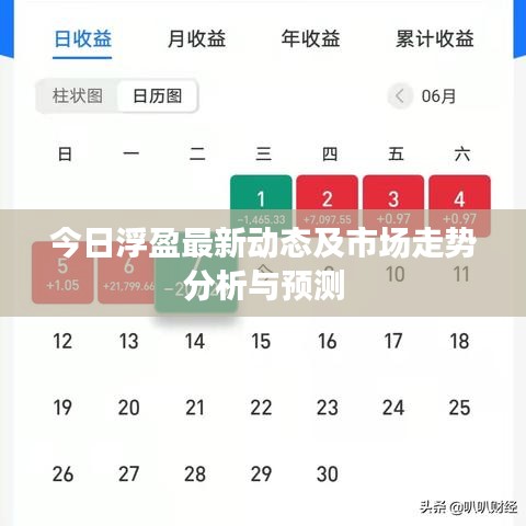 今日浮盈最新动态及市场走势分析与预测