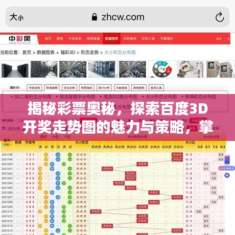 揭秘彩票奥秘，探索百度3D开奖走势图的魅力与策略，掌握中奖秘诀！