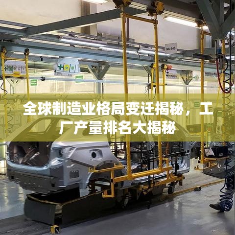 全球制造业格局变迁揭秘，工厂产量排名大揭秘