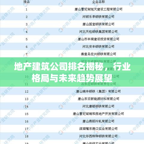 地产建筑公司排名揭秘，行业格局与未来趋势展望