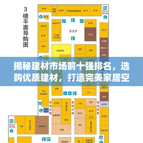 揭秘建材市场前十强排名，选购优质建材，打造完美家居空间！