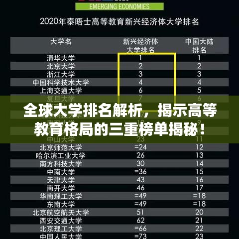 全球大学排名解析，揭示高等教育格局的三重榜单揭秘！