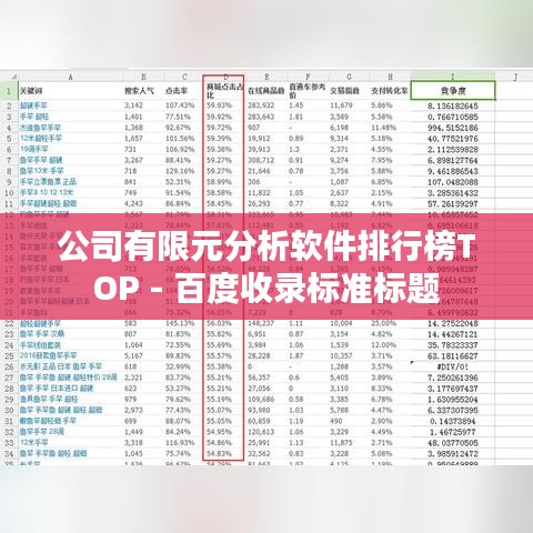 公司有限元分析软件排行榜TOP - 百度收录标准标题
