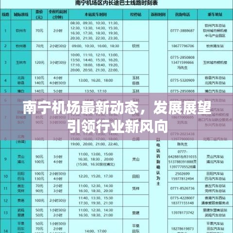 南宁机场最新动态，发展展望引领行业新风向