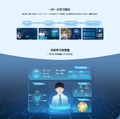 优学派版本,数据导向设计方案 定制版_v8.792