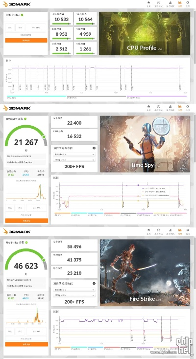 火影版本,数据解析支持方案&amp;QHD_v4.398