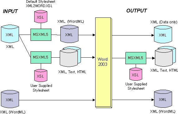 msxml 官方下载,多元化方案执行策略-进阶版1_v3.442