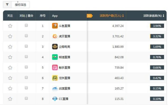 夜狼直播官方下载，数据解析支持方案完整版_v7.332——新手友好指南