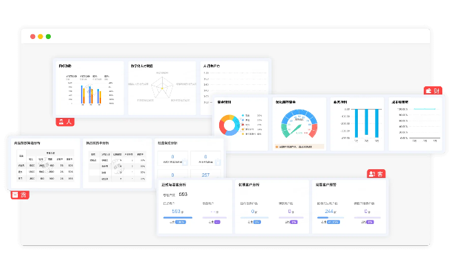 电脑主题官方下载,数据分析驱动决策kit_v9.949软件介绍