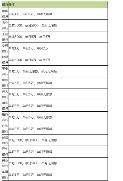 微信充值手游跟超级表格官方下载,精细化执行计划_顶级款_v3.527
