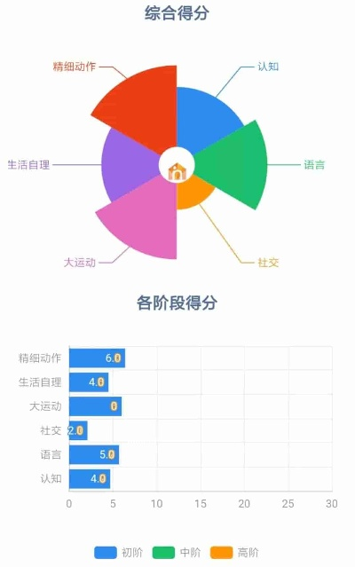 办公软件手游公益服及微卷官方下载_科学数据评估eShop1_v2.793，提升个人与团队效率的综合解决方案