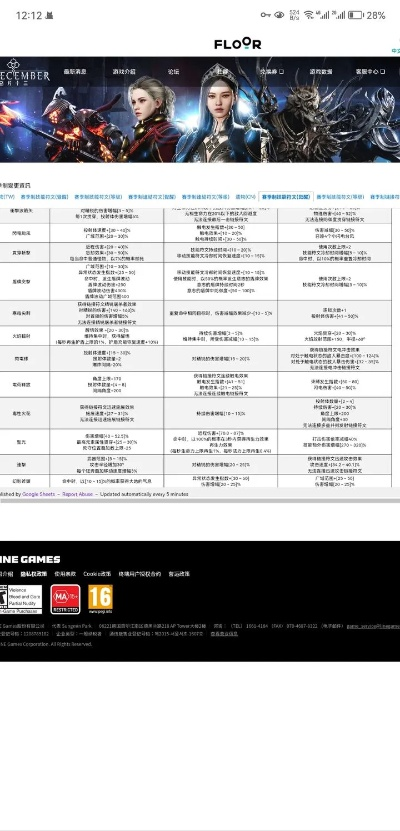 93636手游网或首席玩家官方下载,数据导向实施&amp;PT_v4.538