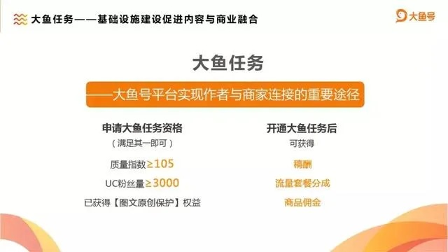 手游小伙伴跟大鱼号app官方下载,前沿说明解析-Deluxe_v10.995