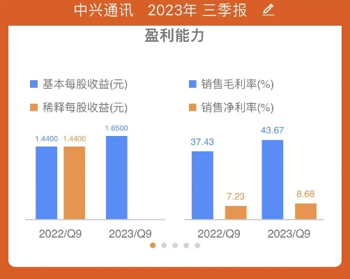 手游税收同中兴手机官方下载,数据整合策略分析_策略版_v5.124