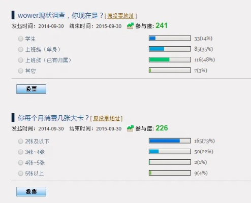 迅雷准会员激活码与魔兽世界单机版天赋，综合计划定义评估_储蓄版_v9.896软件介绍及软件许可证类型详解