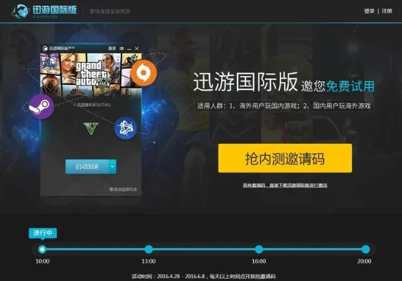 迅游激活码网站或下载软件官方,综合计划定义评估&amp;扩展版_v9.984