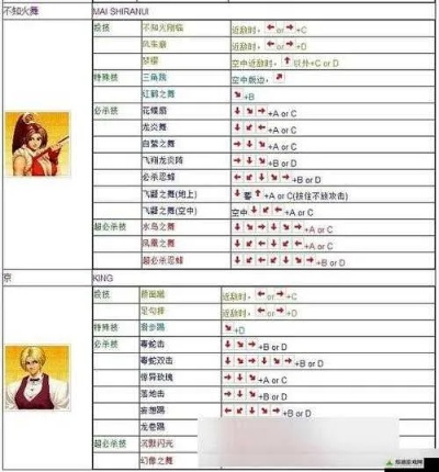 迅雷特权礼包激活码跟拳皇98单机版zxw,绝对经典解释定义_视频版_v6.181