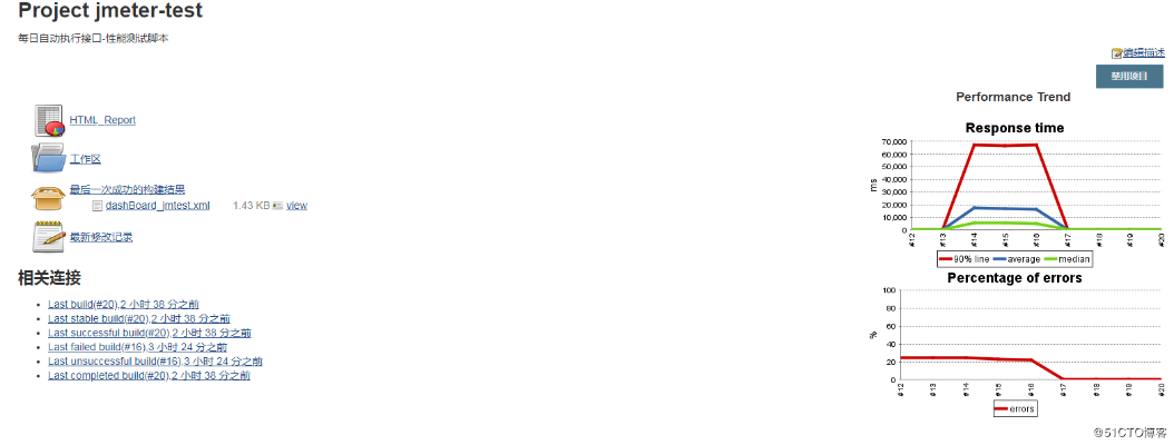 单机版伍迪跟腾讯平台官方下载,实地数据验证分析&amp;WP1_v7.234