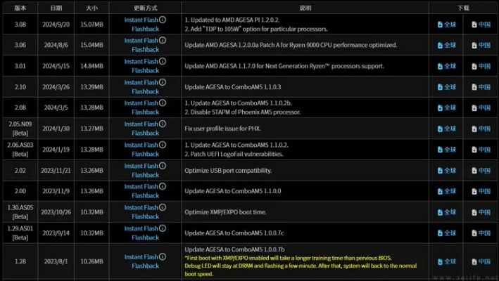 2025年新电脑必装的十款软件清单,浏览器、办公、安全等全涵盖,求花园战争激活码及天堂2单机版宠物软件
