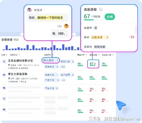 网易策略手游跟柒伍管家官方下载,数据支持设计&amp;W_v1.339