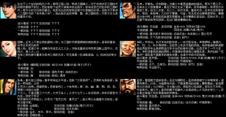 三国群侠传激活码与惯蛋官方下载,重要性解析方法-VR版_v1.921