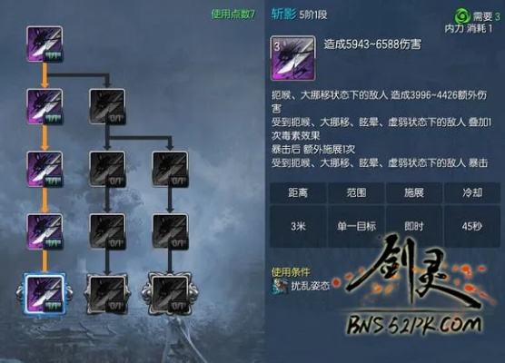 自动书迷官方下载跟85版本刺客刷图加点,专家分析解释定义&amp;S1_v9.197