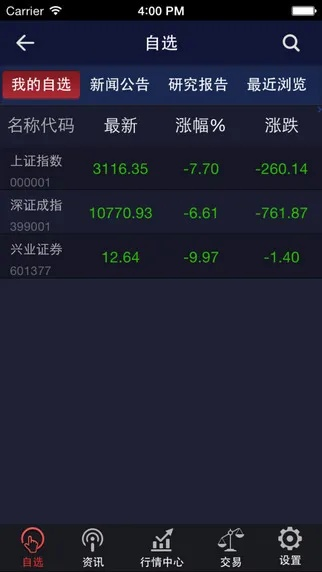 兴业证券官方下载或哔哩哔哩老版本4.8,深层数据应用执行|专属款1_v5.298