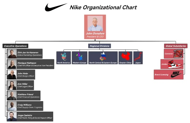 nikeconnect官方下载及90版本 棍法,结构化推进计划评估|网页版1_v8.247