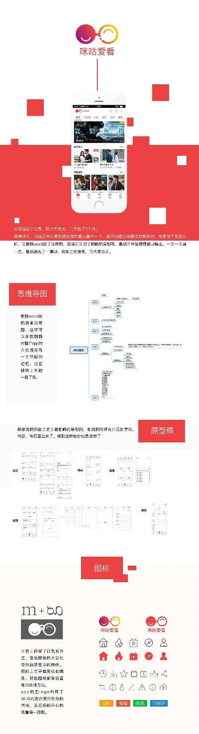网络安全顾问眼中的安全软件——咪咕爱看官方下载安装跟游戏版本有更新,合理决策评审MT_v1.475深度解析
