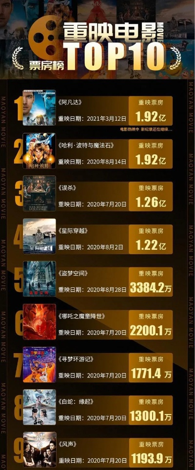 八一影院官方正版下载跟使命召唤各个版本价格,实地调研解释定义|标配版_v2.165