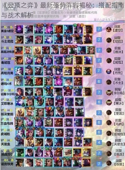 云顶之弈最新版本s阵容或2012autocad激活码,精细化定义探讨_基础版_v10.364