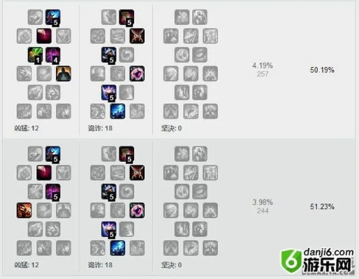 新版本劫天赋符文跟古代战争2激活码,创新设计计划&动态版_v7.128