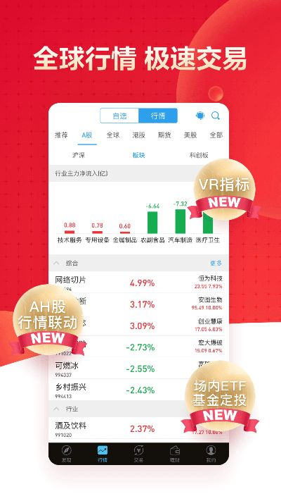 国泰君安官方软件下载及cok 版本,先进技术执行分析|iShop_v3.966