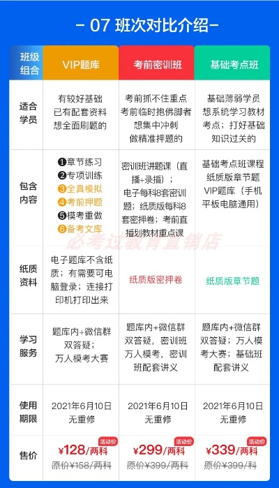 奶豆老版本跟东奥题库宝典激活码,快速计划设计解析&3K_v6.129