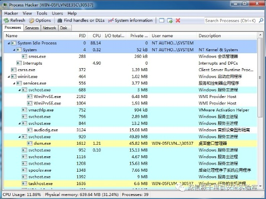 那些年我们共同使用的经典软件，WinISO与360安全卫士的历史回顾与安全性策略评估
